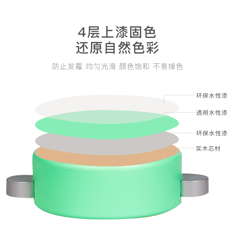 圖片關鍵詞
